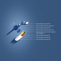 Oakland 1.2m 6-in-1 Snellaadkabel 45W