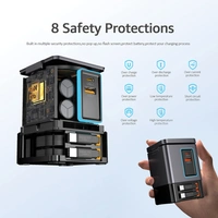 Urban Vitamin Sacramento 105W GaN Lader