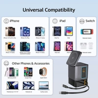 Urban Vitamin Sacramento 105W GaN Lader