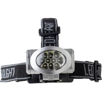 ABS Hoofdlamp Marisa - LED met Verstelbare Hoofdband