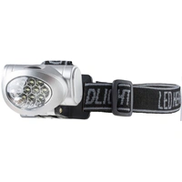 ABS Hoofdlamp Marisa - LED met Verstelbare Hoofdband