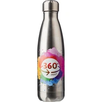 Roestvrijstalen Fles 650 ml