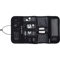 BrandCharger Folio Map